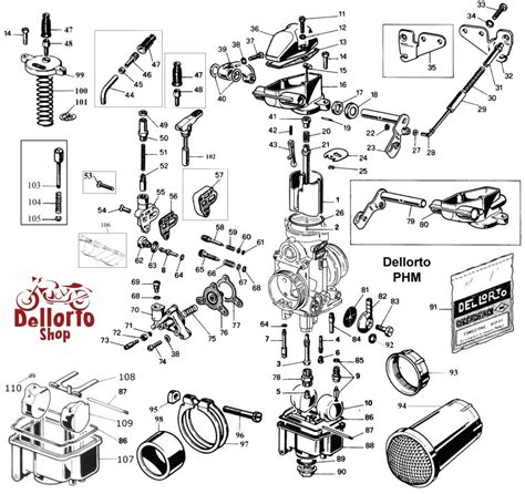 Round slide: with accelerator pump. . Dellorto phm 40 manual